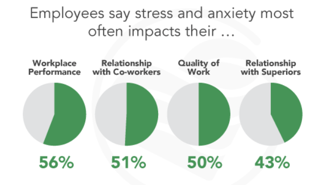 Performance Plateau: Strategies for Continuous Employee Growth image 29