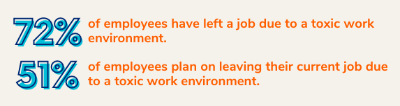 Workplace Toxicity