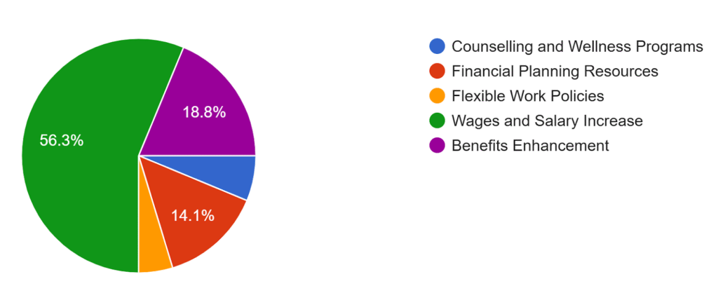Managing the Mental Health Implications of the Current Economic Hardship image 51