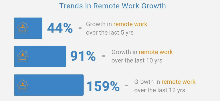 Embracing Disruption: HR Trends to Look Out for in 2025 image 78