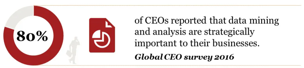 Human Capital Management in 2025 & Beyond: Leveraging Analytics for Better Decision-Making image 79