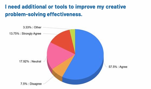 Top 5 Insights from Nigeria’s Critical Thinking Gap Report Screenshot 17 11 2025 111335 protenintl.com