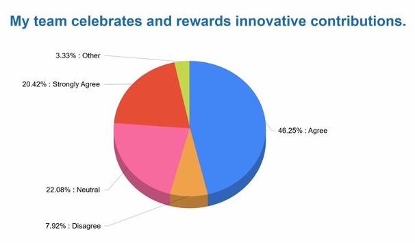 Top 5 Insights from Nigeria’s Critical Thinking Gap Report Screenshot 17 11 2025 11528 protenintl.com