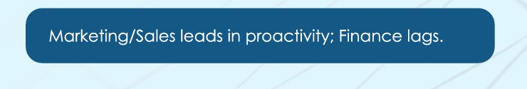 Top 5 Insights from Nigeria’s Critical Thinking Gap Report Screenshot 17 11 2025 11737 protenintl.com